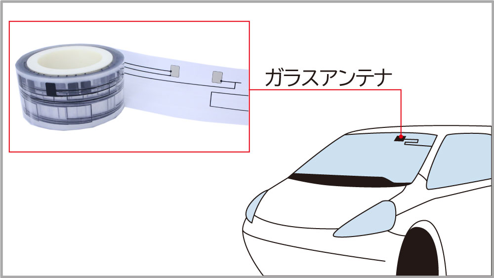 自動車用ガラスアンテナ