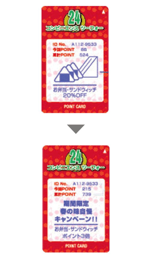 リライトカード