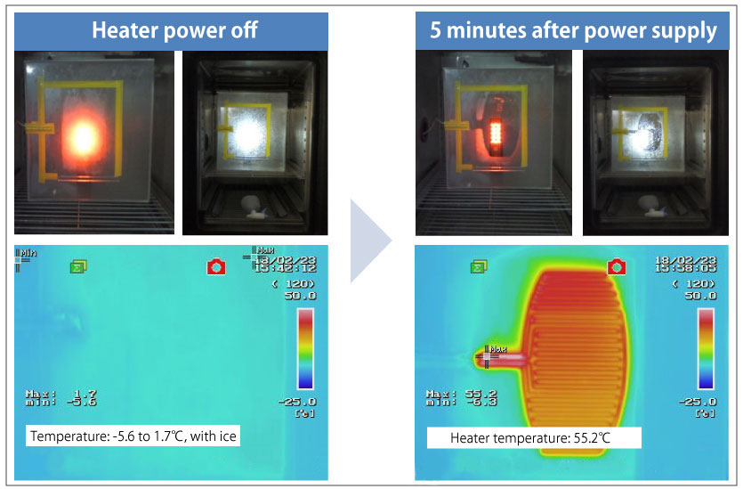 Experimental diagram of film heater ONOFF