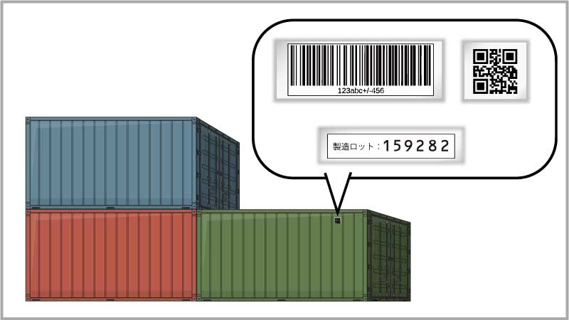 Manufacturing management codes